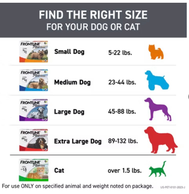 New Frontline Plus Flea and Tick Treatment for Dogs - 3 doses
