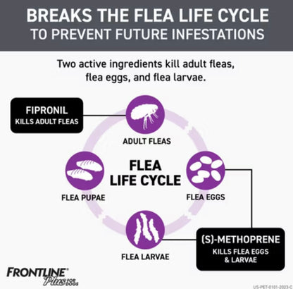 New Frontline Plus Flea and Tick Treatment for Dogs - 3 doses